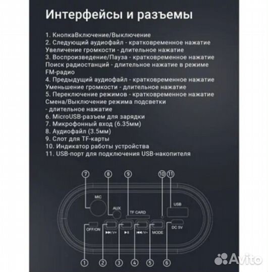 Колонка Digma D-PS1505, 20Вт, черный