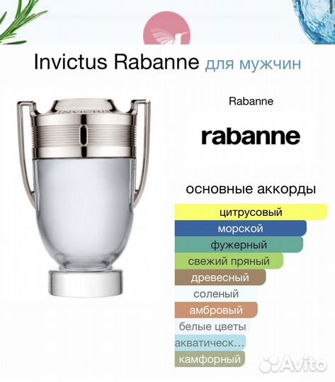 Paco Rabanne Invictus 55 мл