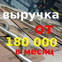 Обучаем заточке инструмента Готовый бизнес