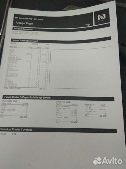 Принтер hp laserjet p4015n