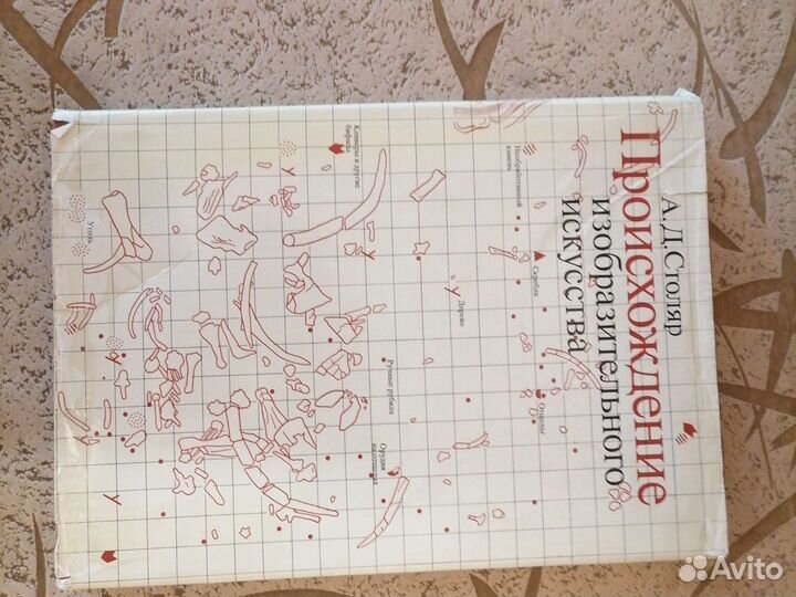 Происхождение изобразительное искусства