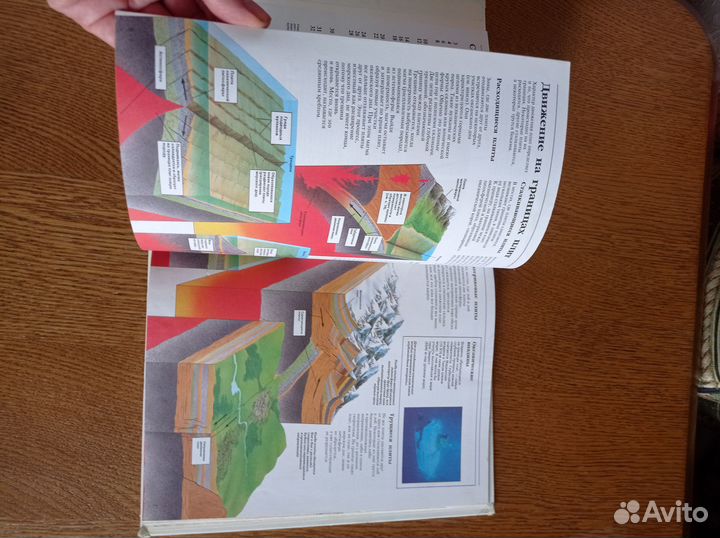 Книга для детей. Энциклопедия