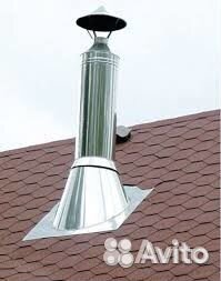 Дымоходы. Одноконтурные дымоходы