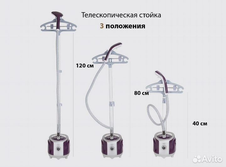 Отпариватель
