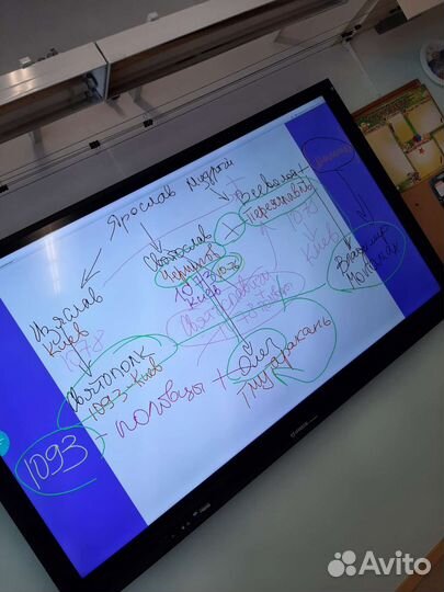 Репетитор по истории и обществознанию