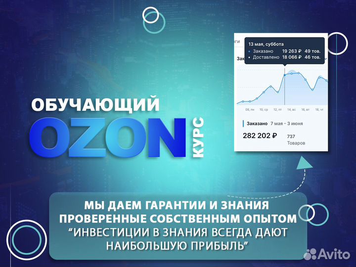 Готовый бизнес на Ozon