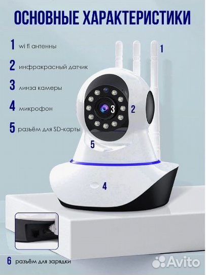 Камера видеонаблюдения для дома