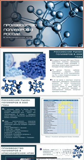 Создание презентаций