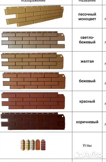 Фасадные панели под кирпич