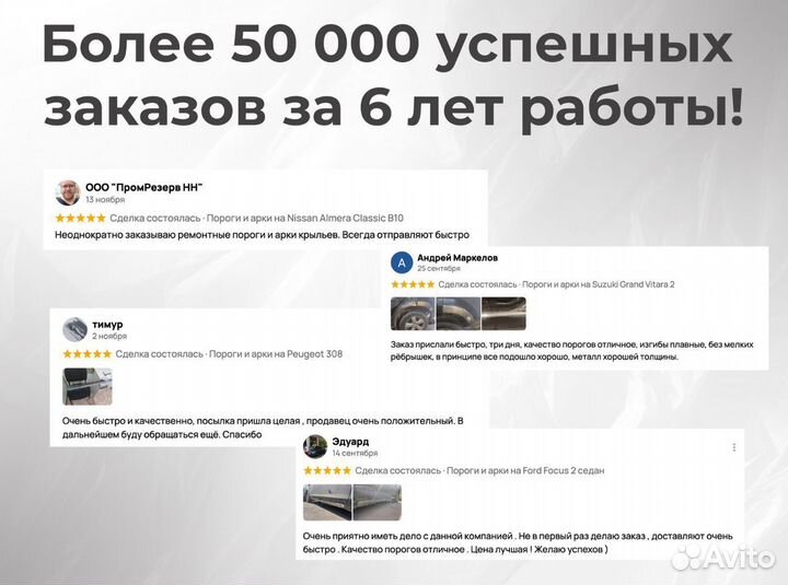 Ремонтные пороги и арки для Audi Дударева