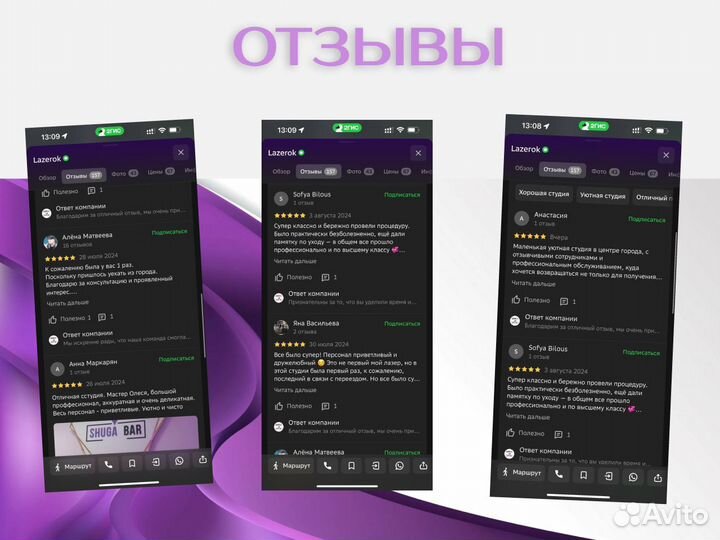 Лазерная эпиляция Все тело