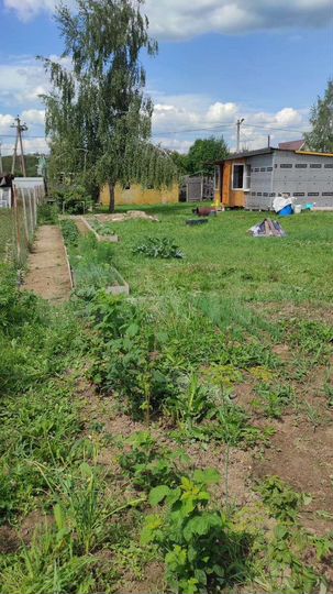 Участок 7 сот. (ИЖС)
