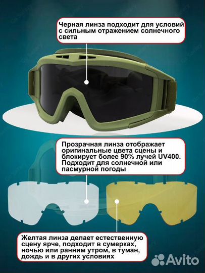 Очки Тактические Спортивные Набор с 3 линзами