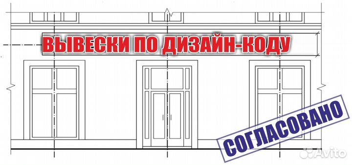 Объёмные буквы, Вывески, Световой короб, Реклама