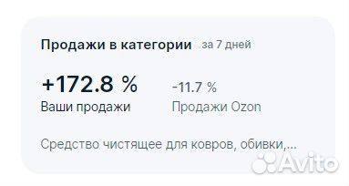 Консультации по Ozon, наставничество Озон