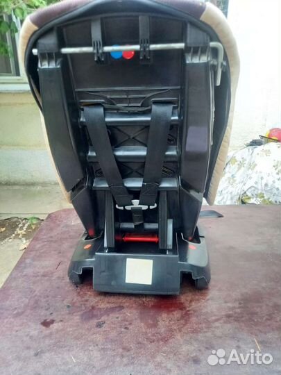 Детские автомобильные кресла