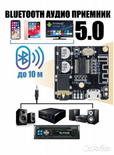 Bluetooth модуль (установка в аудиоаппарату)