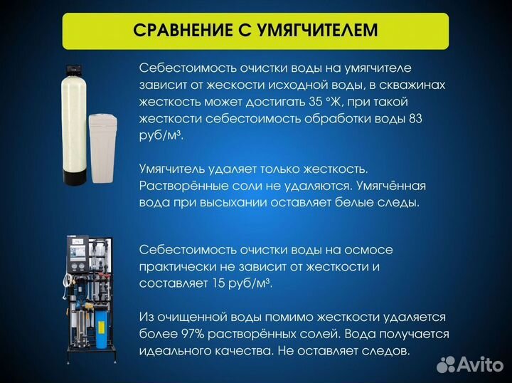 Обратный осмос 250 л/час