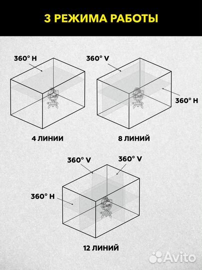 Лазерный 3D уровень technicom TC-LL35G3D