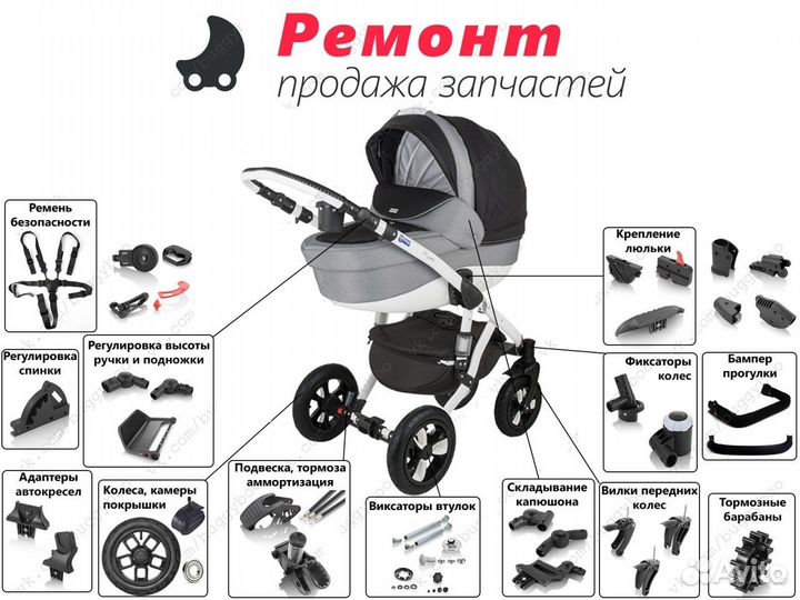 Запчасти к Коляскам,ремонт, диагностика