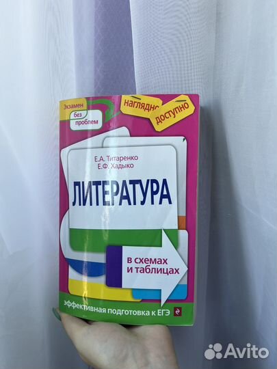 Справочник егэ по литературе