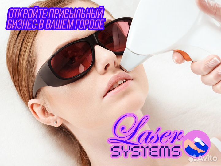Laser Systems: готовый бизнес-план