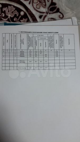 Участок 15,5 сот. (ИЖС)