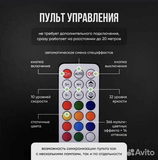 RGB лампы светодиодные подсветка для комнаты