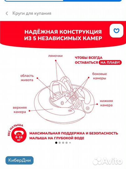 Надувной круг swimtrainer красный от 3 мес