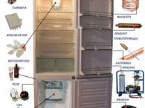 Запчасти для холодильников