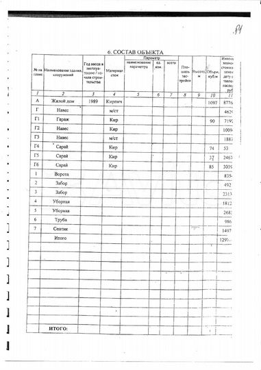 Дом 246,7 м² на участке 35,6 сот.
