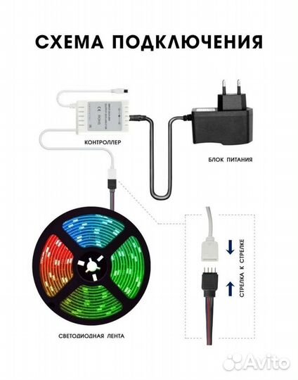 Лента светодеодная