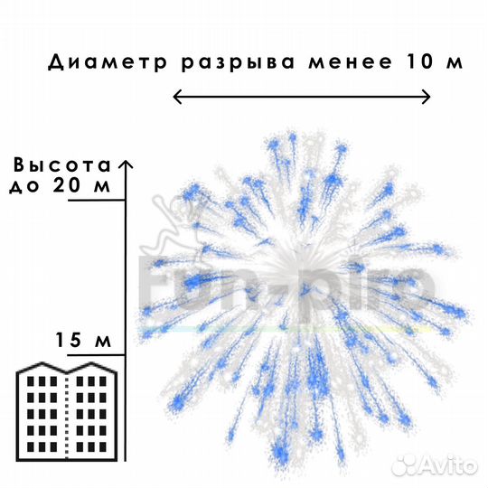 Салют 148 залпов 0,6 калибр фейерверк на новый год