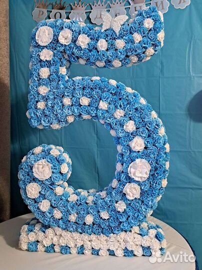 Цифра для дня рождения