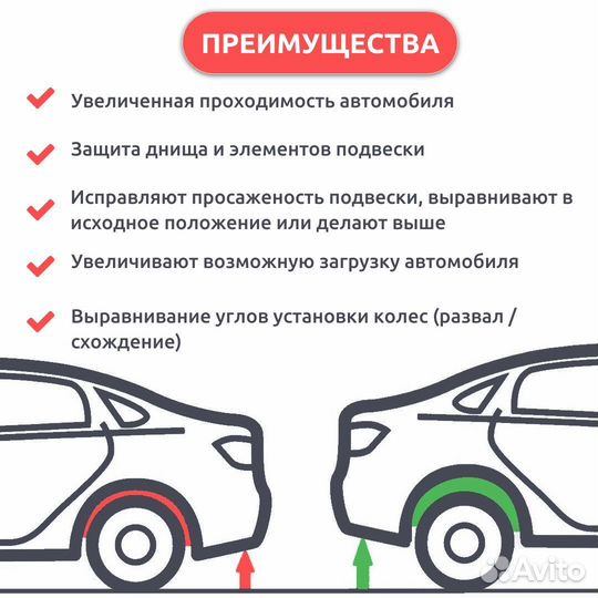 Передние проставки 20мм на Toyota C-HR I 2016-2019 для увеличения клиренса