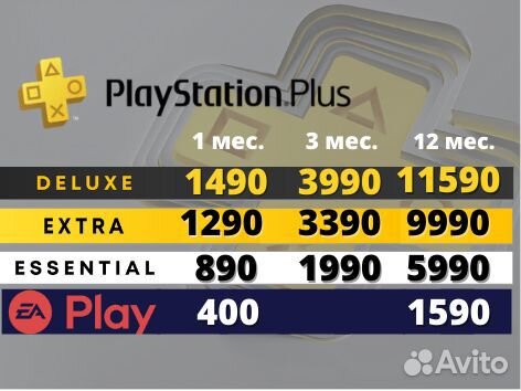 Подписка ps plus