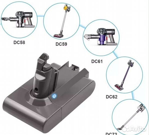Аккумулятор dyson