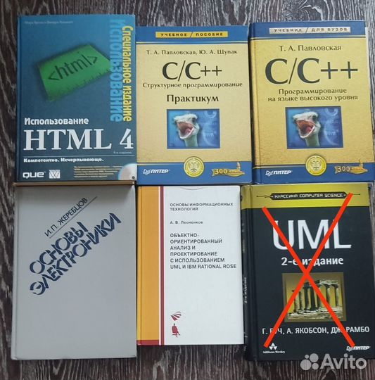 Книги для программистов