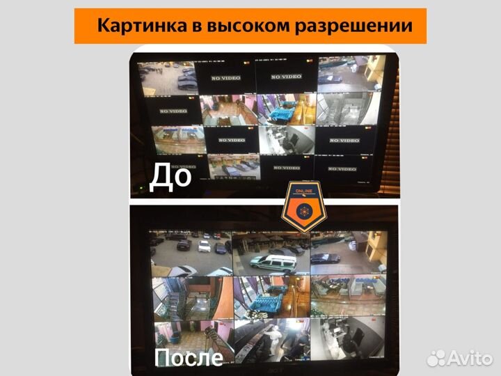 Камеры видеонаблюдения. Домофоны