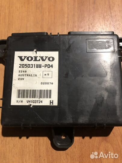 Блоки упр. Подвеской