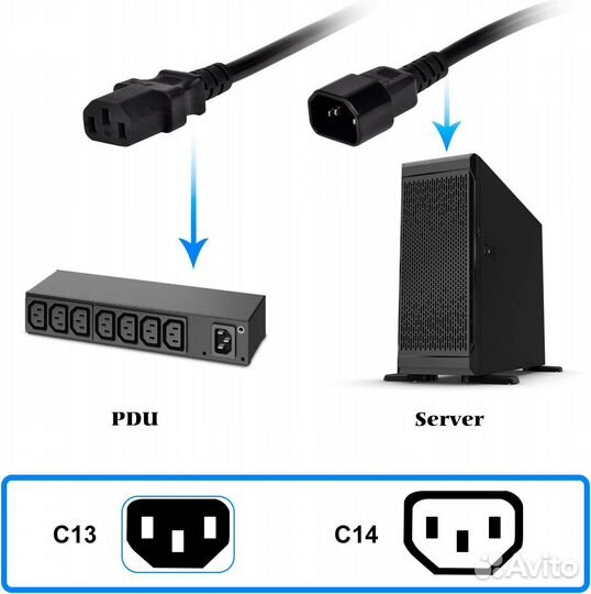 Шнур питания IEC C13 -C14 3*0.5 мм² 4.5 метра