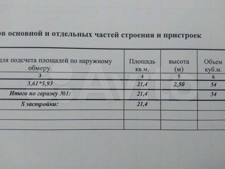 Гараж, 18 м²