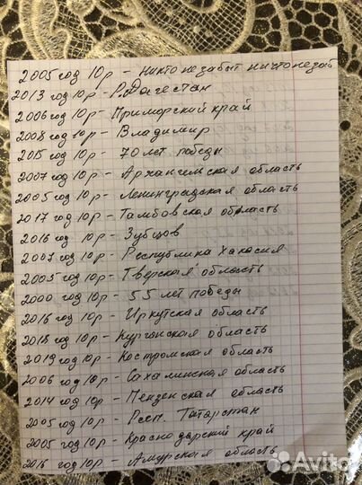 Юбилейные монеты РФ