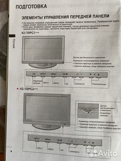 Телевизор плазма б/у исправный