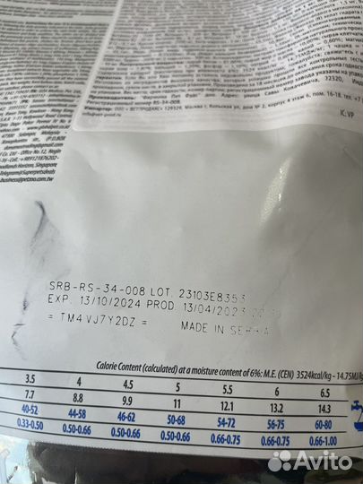 Корм сухой Farmina Vet Life Neutered Male 2kr