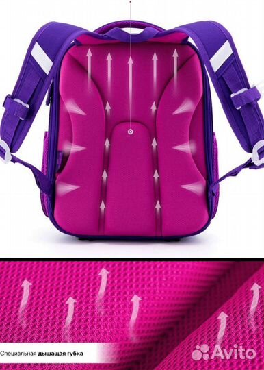 Рюкзак школьный для девочки