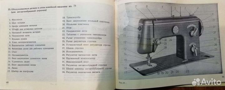 Раритетная швейная машина 
