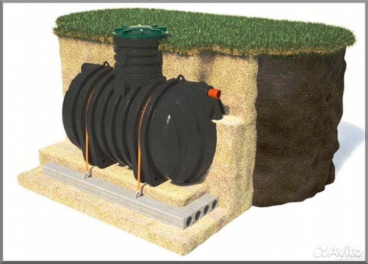 Септик. Рассрочка 12 мес