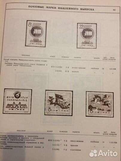 Каталог почтовых марок кнр