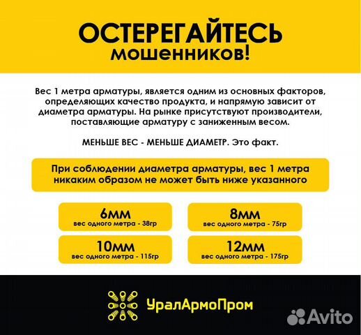 Стеклопластиковая арматура 12мм 50 метров